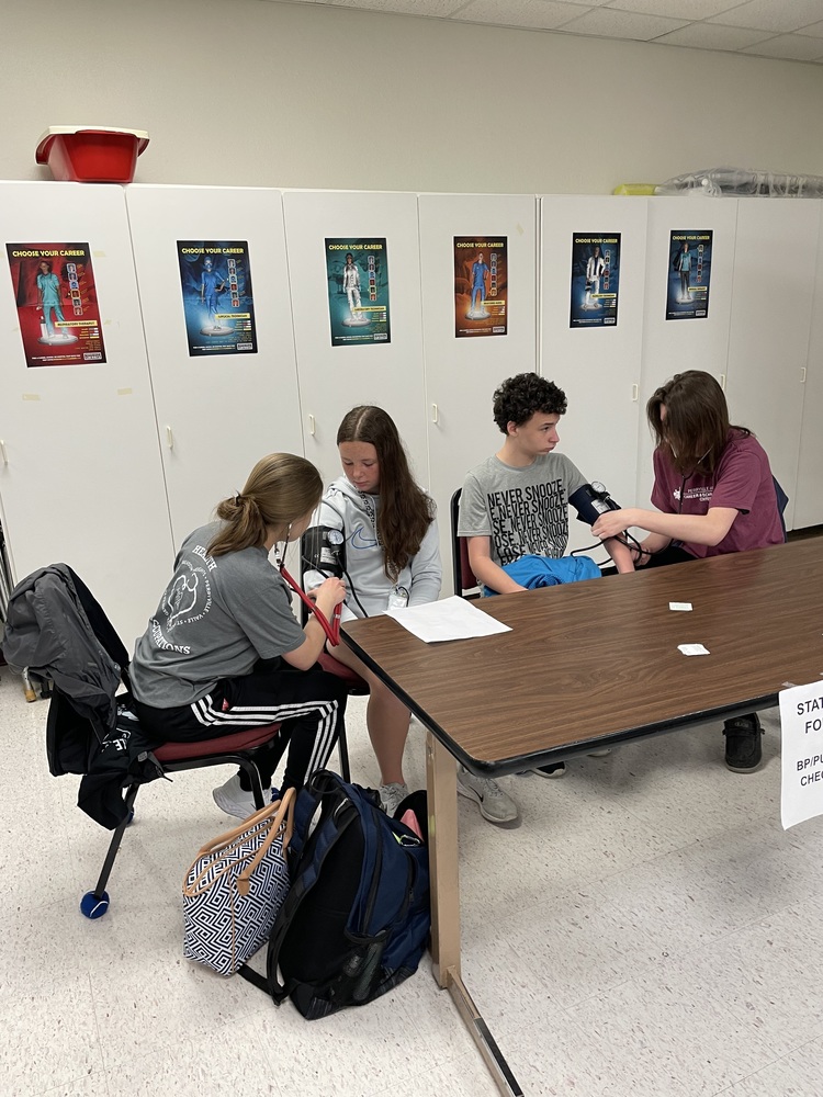 8th Grade Career Exploration Week