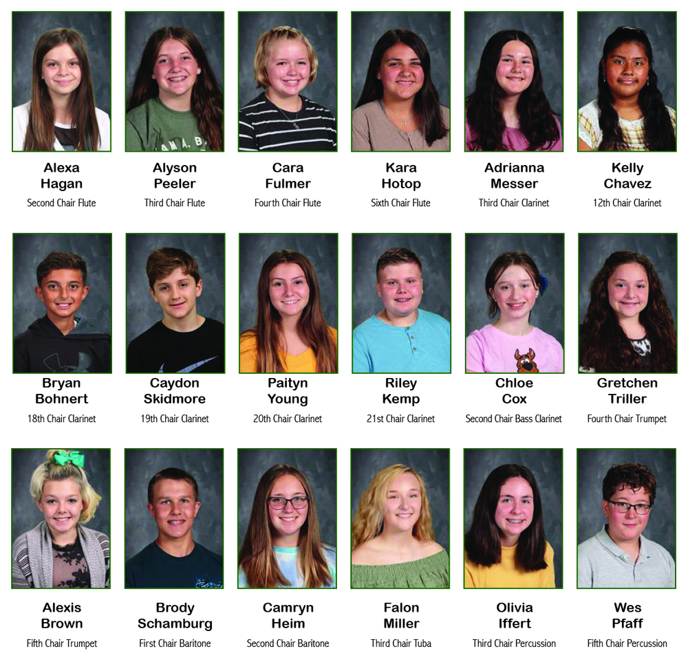 Students who made All District Band